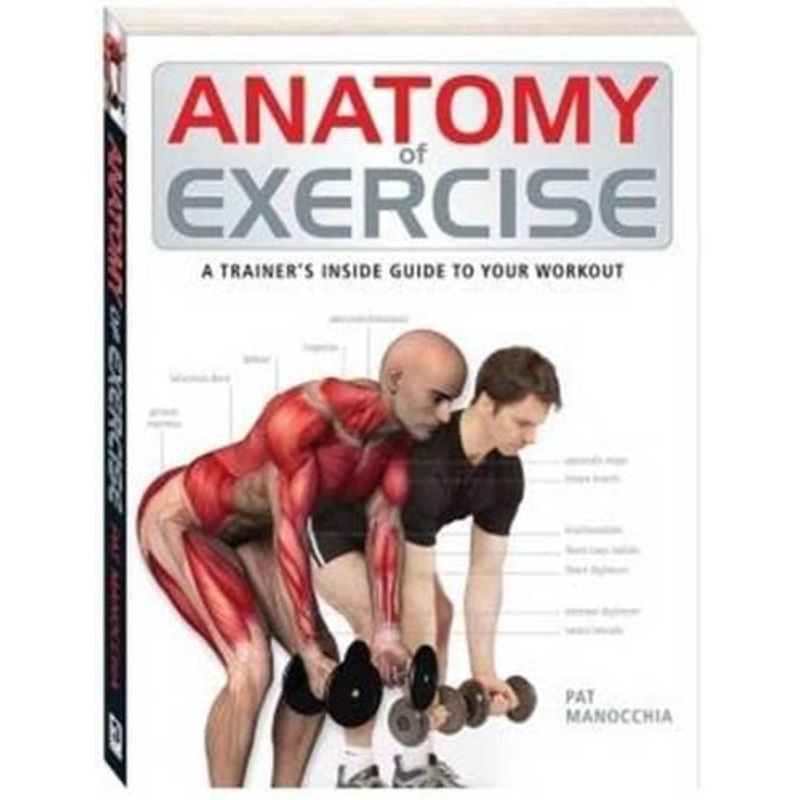 Anatomy of Exercise