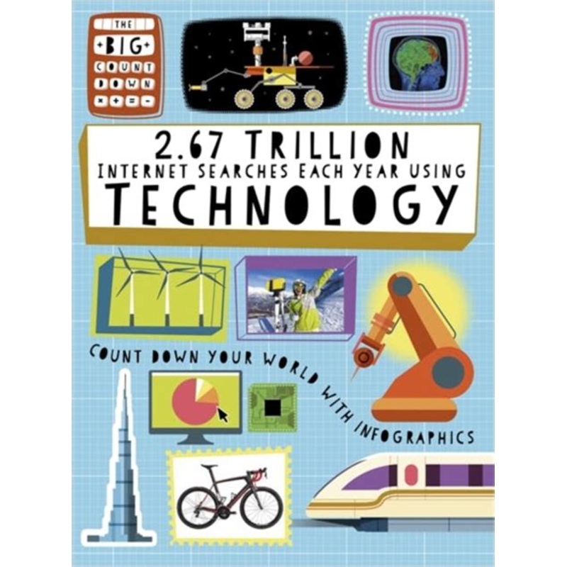 The 2.67 Trillion Internet Searches Each Year Using Technology