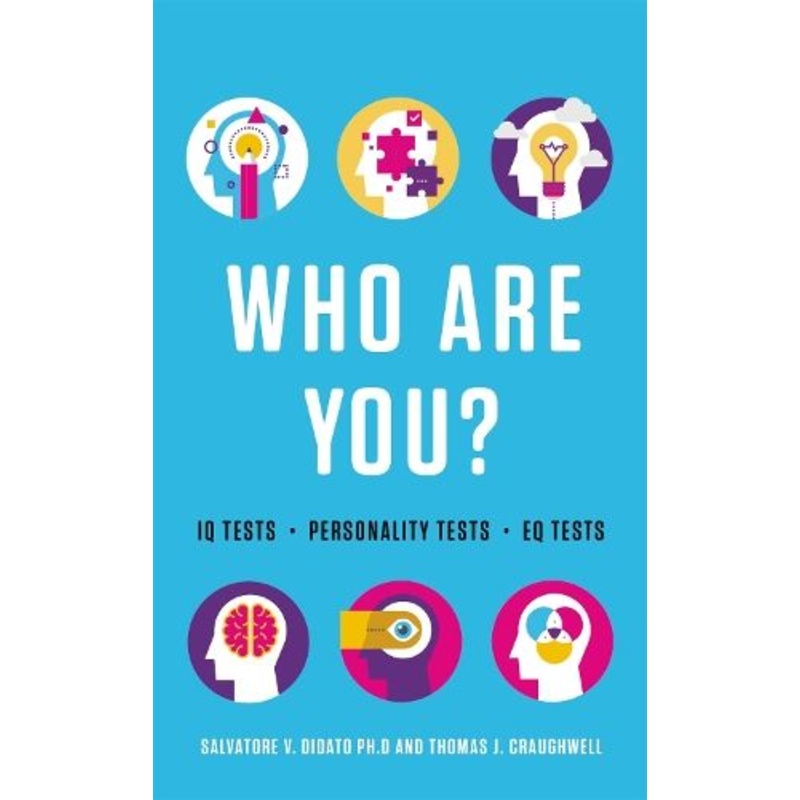 Who Are You? Test Your Personality